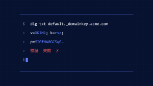 DKIM検証失敗: メール認証のための7ステップデバッグプロセス