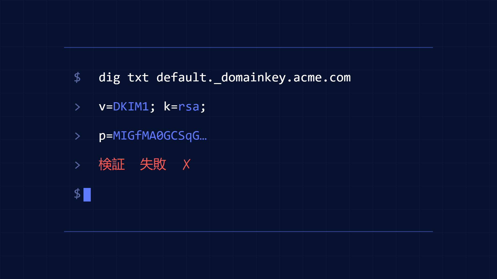 DKIM検証失敗: メール認証のための7ステップデバッグプロセス
