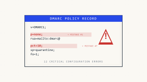 12 Critical DMARC Implementation Mistakes That Break Email Security