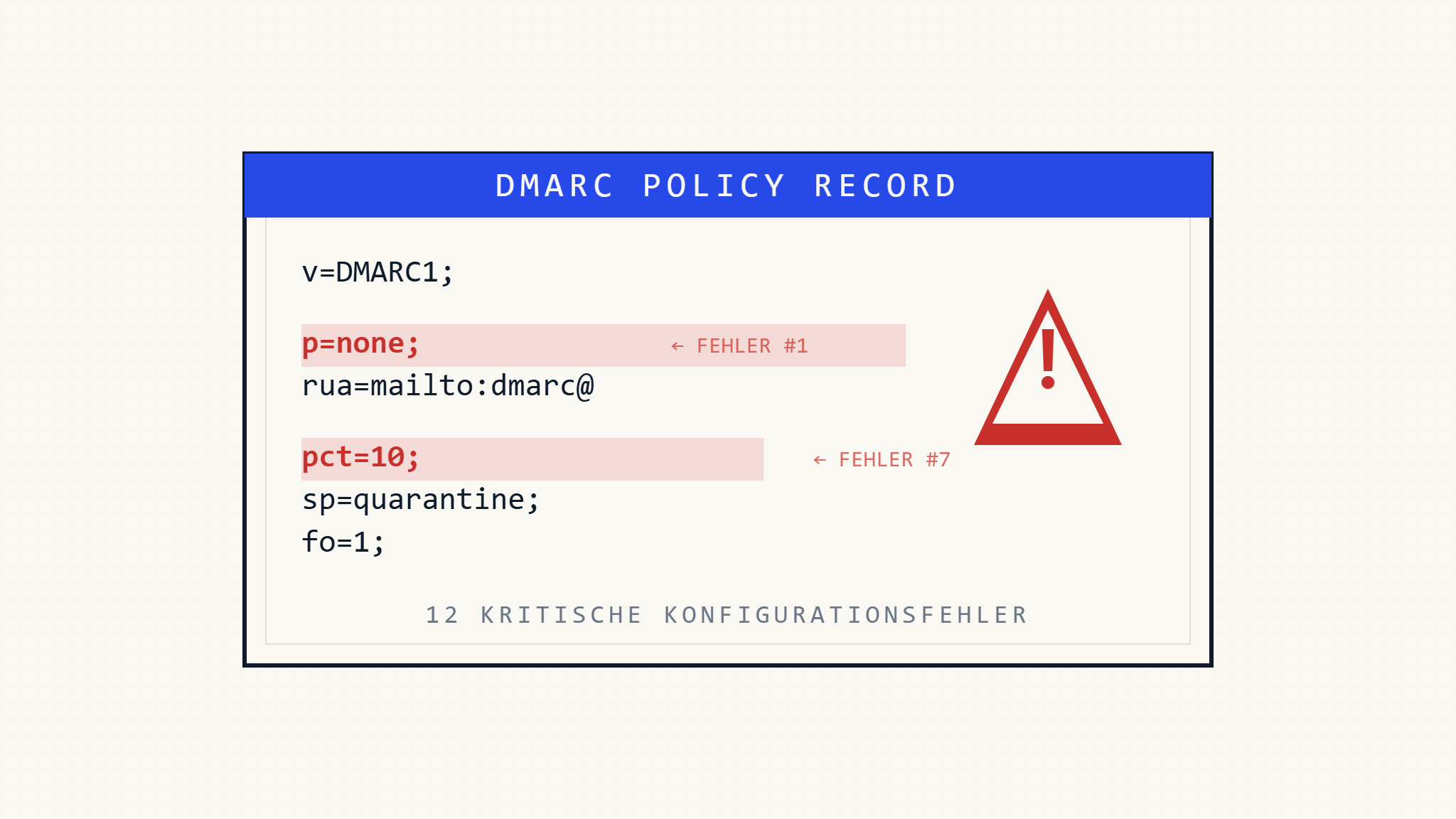 12 kritische DMARC-Implementierungsfehler, die die E-Mail-Sicherheit zerstören