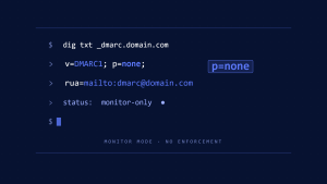 DMARC p=none: When to Use Monitor-Only Policy and How to Transition Safely