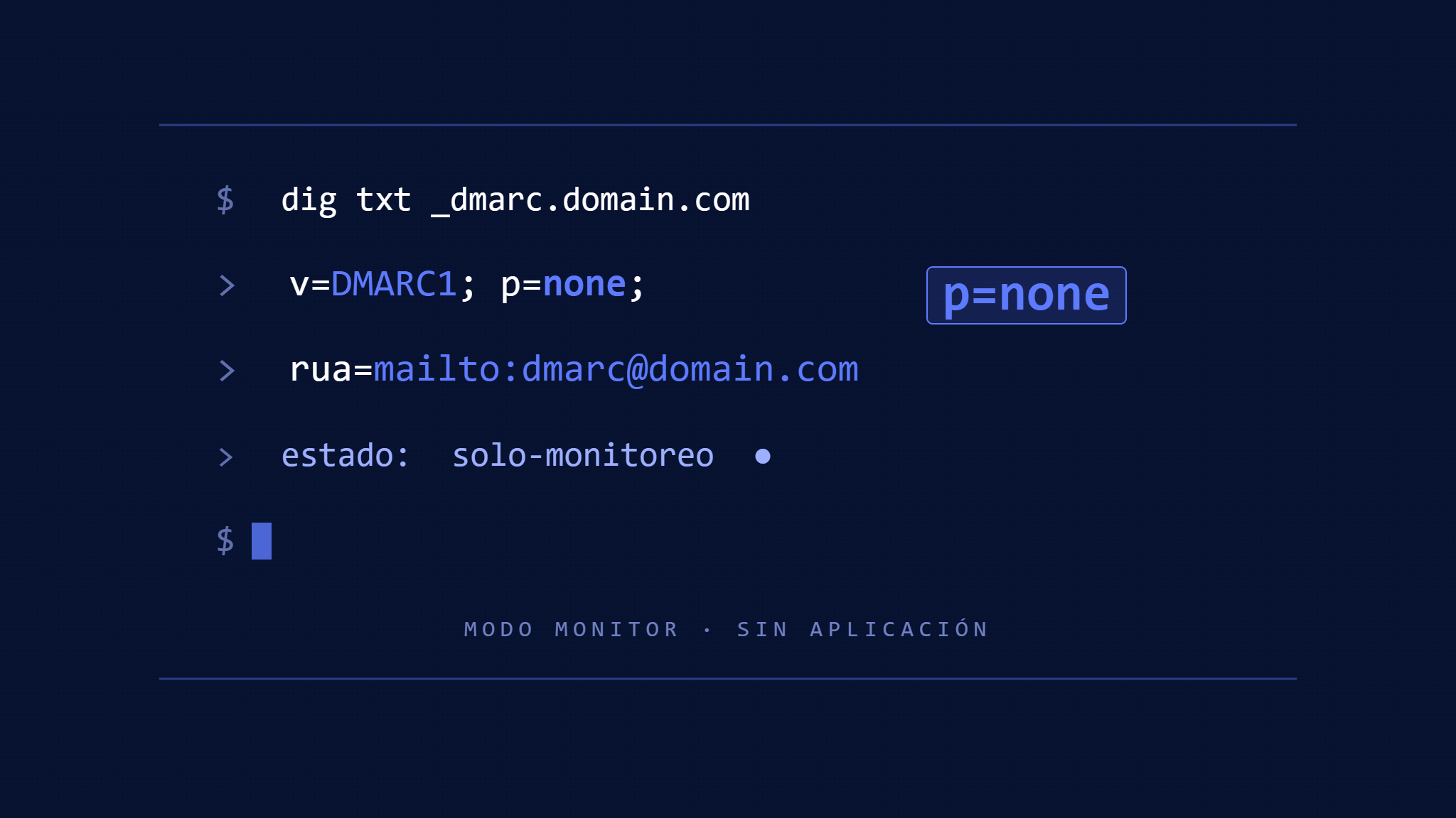DMARC p=none: Cuándo Usar la Política Solo-Monitoreo y Cómo Hacer la Transición de Forma Segura