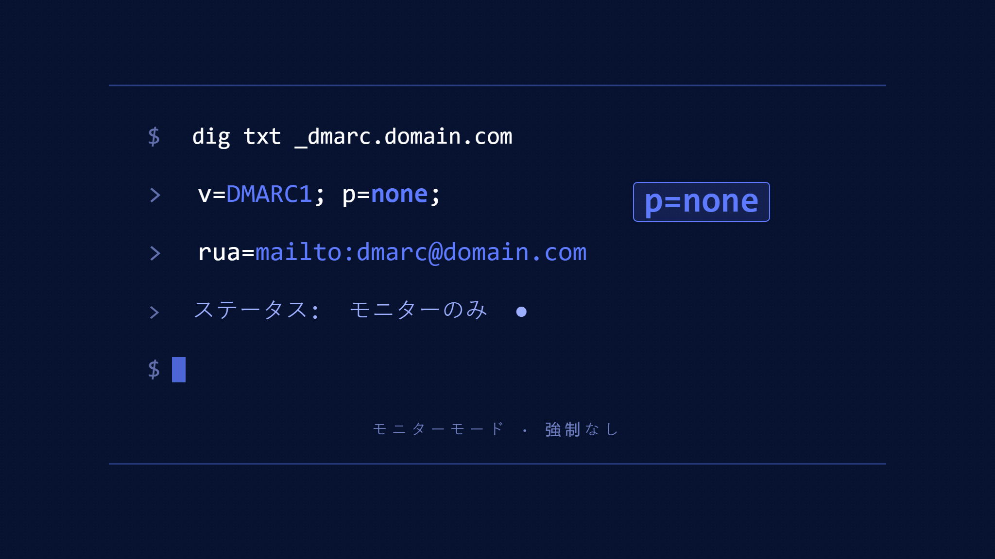 DMARC p=none: 監視のみポリシーをいつ使用し、安全に移行する方法