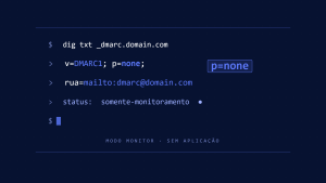 DMARC p=none: Quando Usar a Política Somente-Monitoramento e Como Fazer a Transição com Segurança