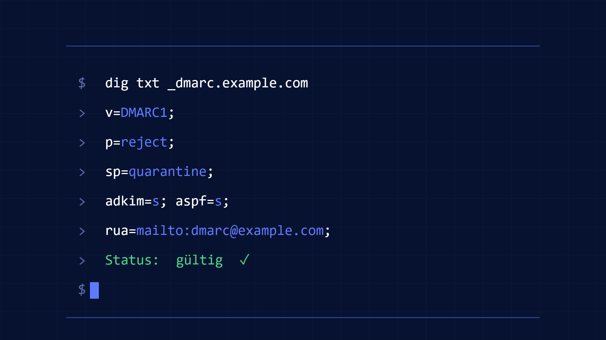 DMARC Record Syntax Aufschlüsselung: Jeder Tag und Wert erklärt