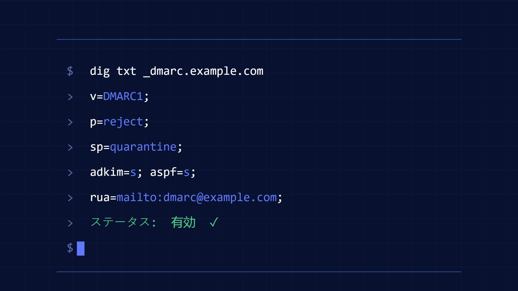 DMARCレコード構文の詳細解説：すべてのタグと値を説明