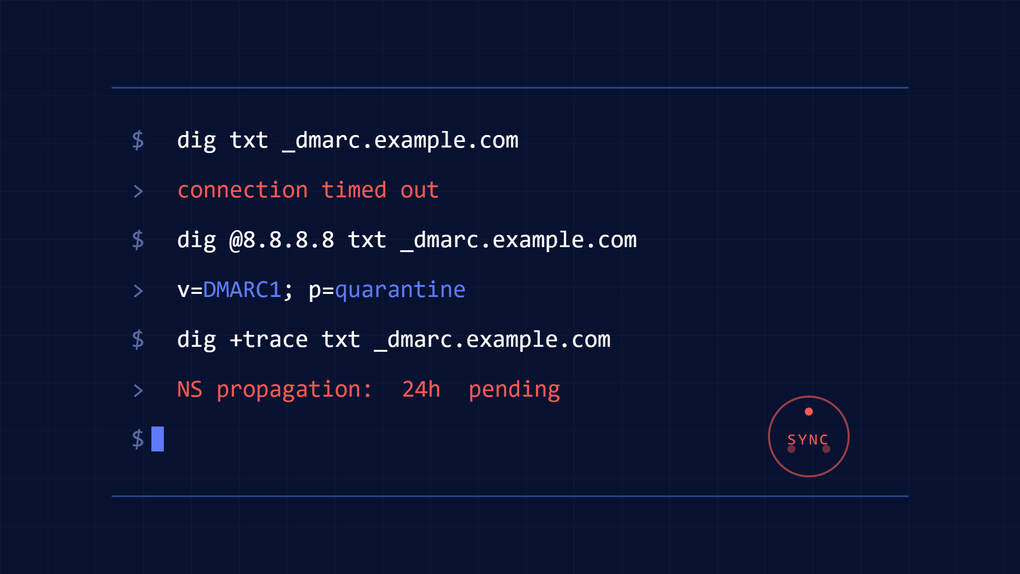 Problemas de Propagação de DNS Afetando Autenticação de E-mail: Guia de Diagnóstico Rápido