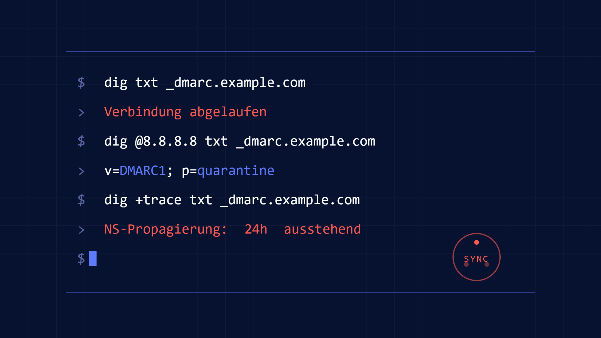 DNS-Propagation-Probleme brechen E-Mail-Authentifizierung: Schnelldiagnose-Leitfaden