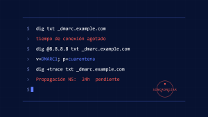 Problemas de Propagación de DNS que Rompen la Autenticación de Email: Guía de Diagnóstico Rápido