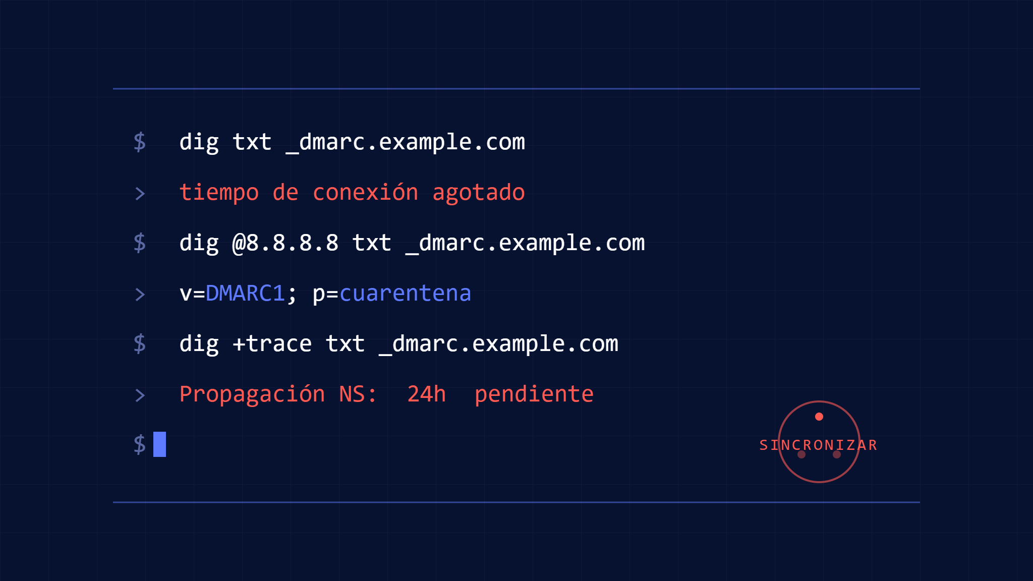 Problemas de Propagación de DNS que Rompen la Autenticación de Email: Guía de Diagnóstico Rápido