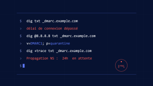 Problèmes de Propagation DNS Perturbant l&rsquo;Authentification Email: Guide de Diagnostic Rapide