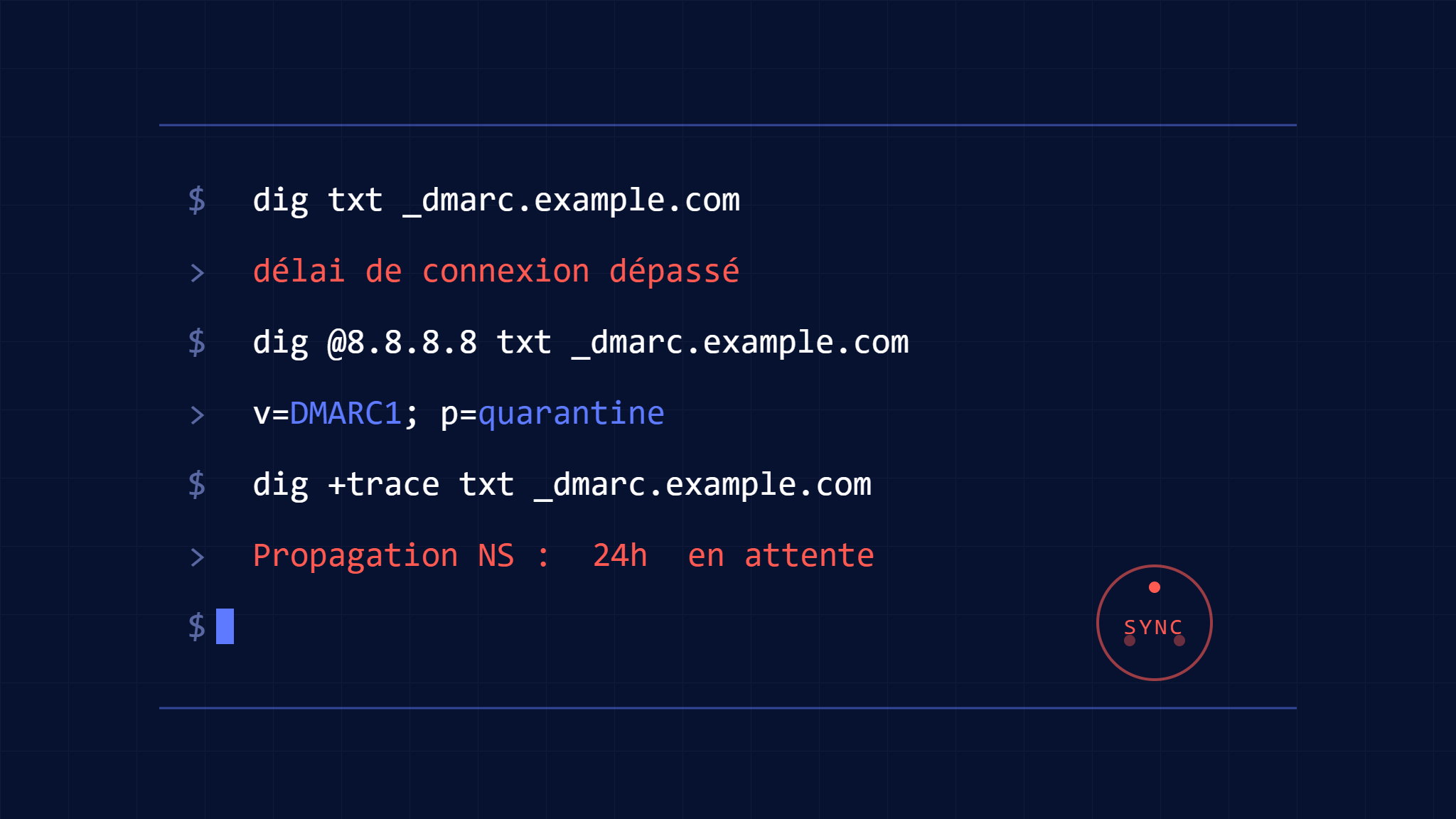 Problèmes de Propagation DNS Perturbant l&rsquo;Authentification Email: Guide de Diagnostic Rapide