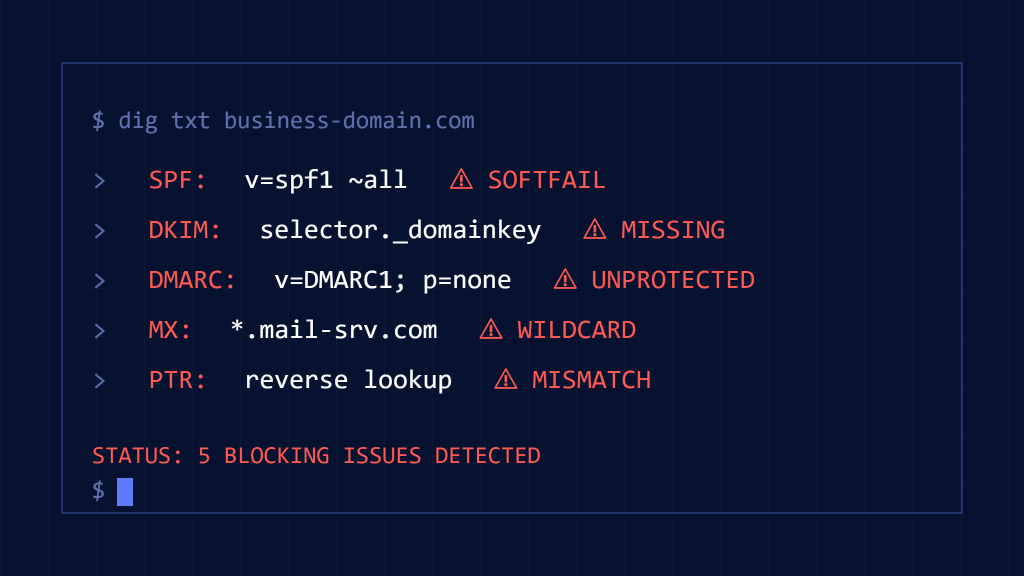 5 DNS Records That Secretly Block Your Business Emails