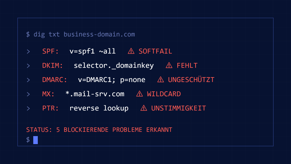 5 DNS-Einträge, die Ihre geschäftlichen E-Mails heimlich blockieren