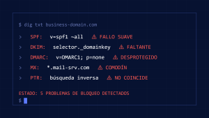 5 Registros DNS Que Bloquean Secretamente Tus Correos Comerciales