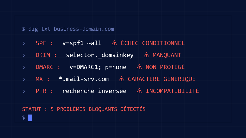 5 enregistrements DNS qui bloquent secrètement vos e-mails professionnels