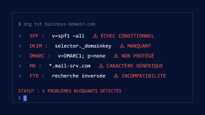 5 enregistrements DNS qui bloquent secrètement vos e-mails professionnels