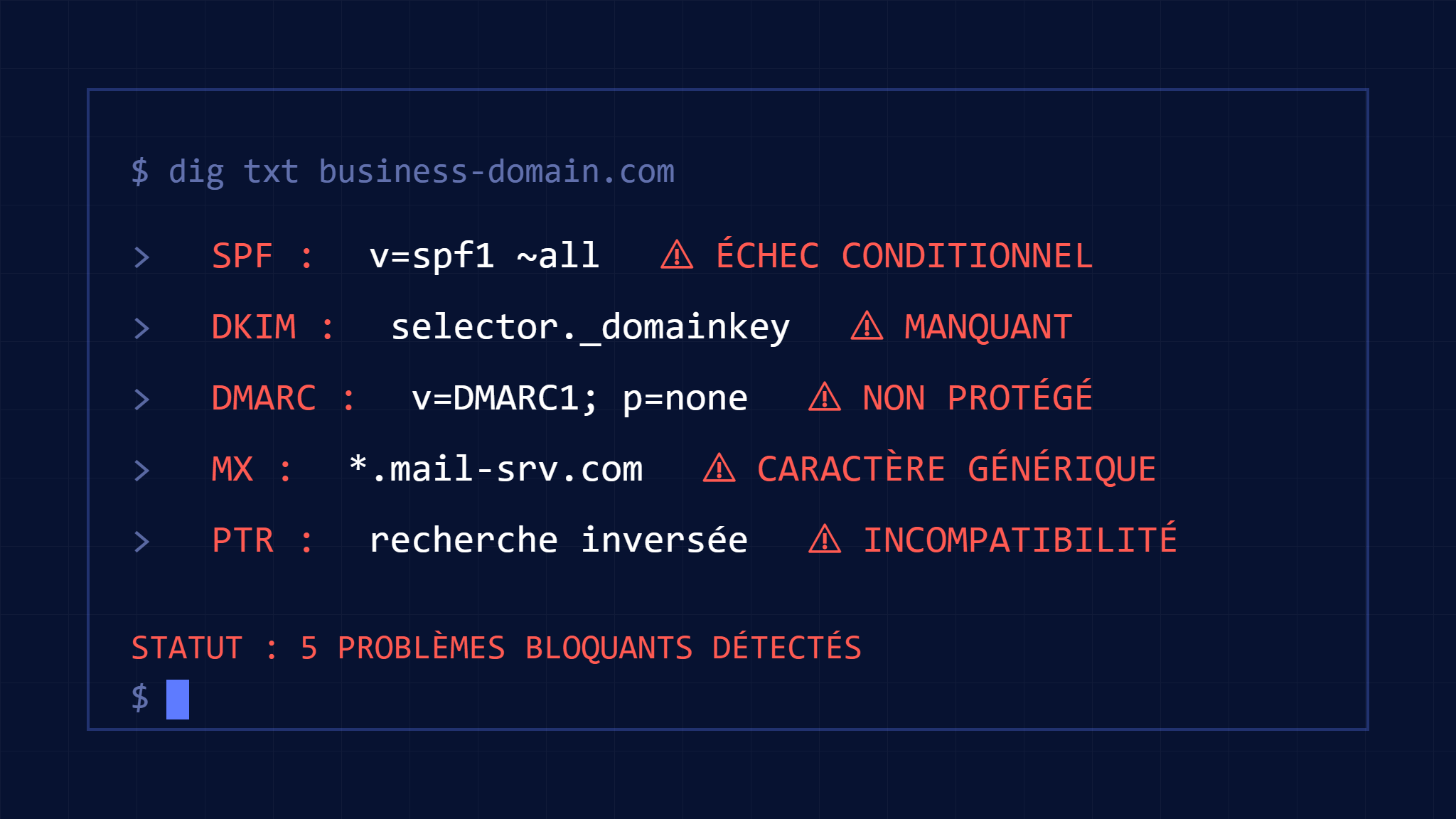 5 enregistrements DNS qui bloquent secrètement vos e-mails professionnels