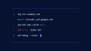 Erreur SPF 550 5.7.1: Guide de Débogage Complet pour les Échecs de Livraison d&rsquo;Email
