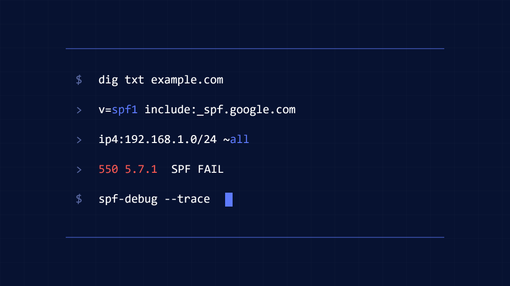 Erro SPF 550 5.7.1: Guia Completo de Depuração para Falhas na Entrega de E-mails