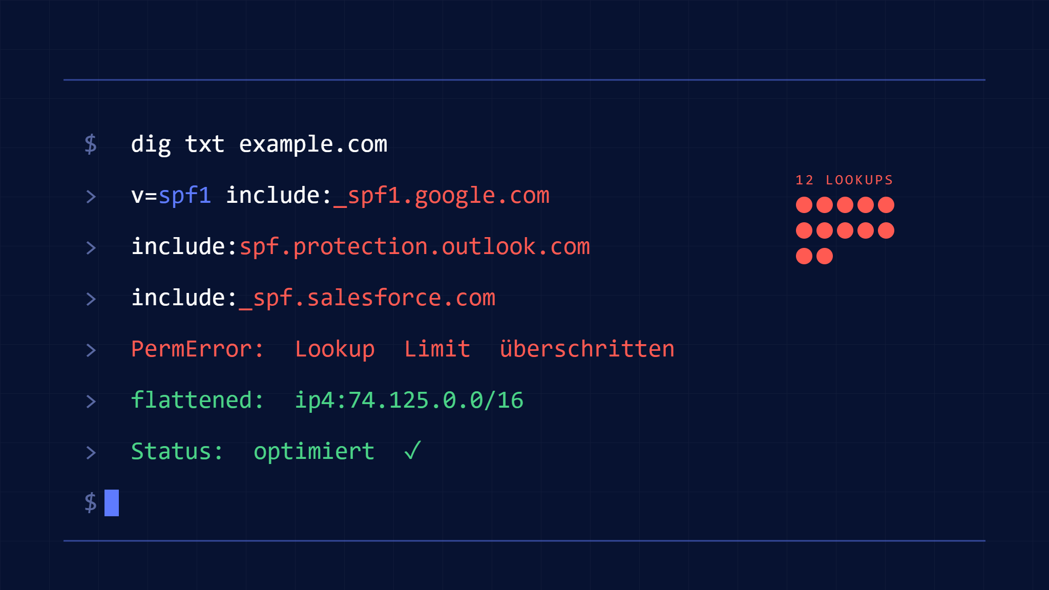SPF-Eintrag überschreitet 10 DNS-Lookups: Flattening und Optimierungslösungen