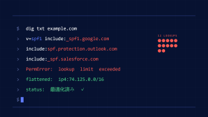 SPF レコードが DNS ルックアップ 10 回を超過: フラット化と最適化による修正