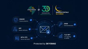 Banque Postale du Congo Reduces Email Impersonation Risk with Skysnag