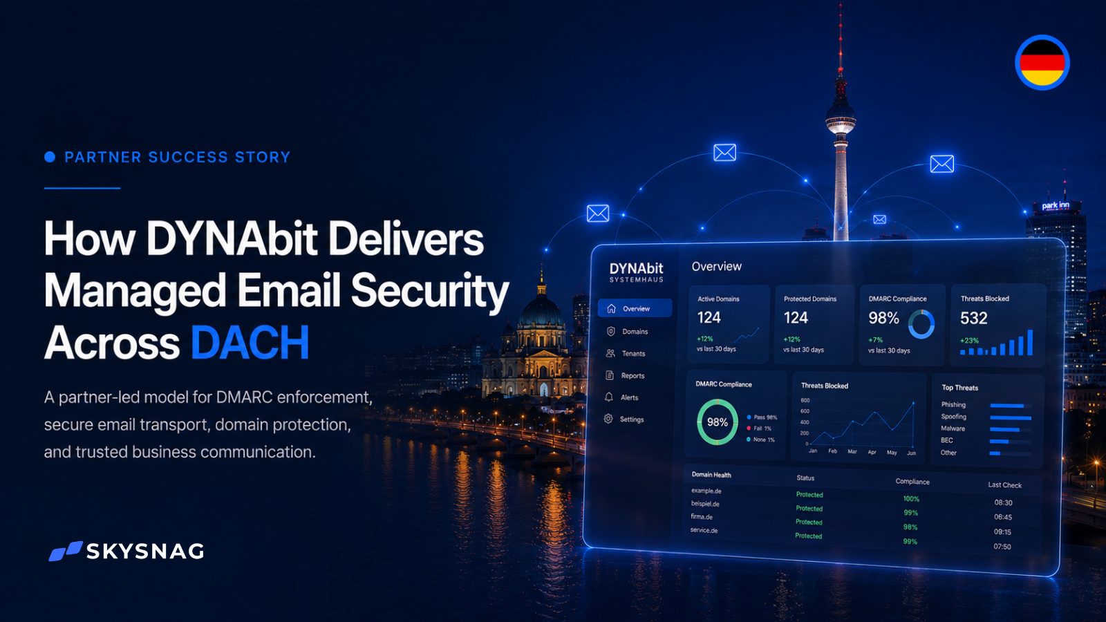 Skysnag and DYNAbit partner to deliver BSI-aligned email security across the DACH region, helping organizations strengthen DMARC compliance and protect against phishing and spoofing attacks.