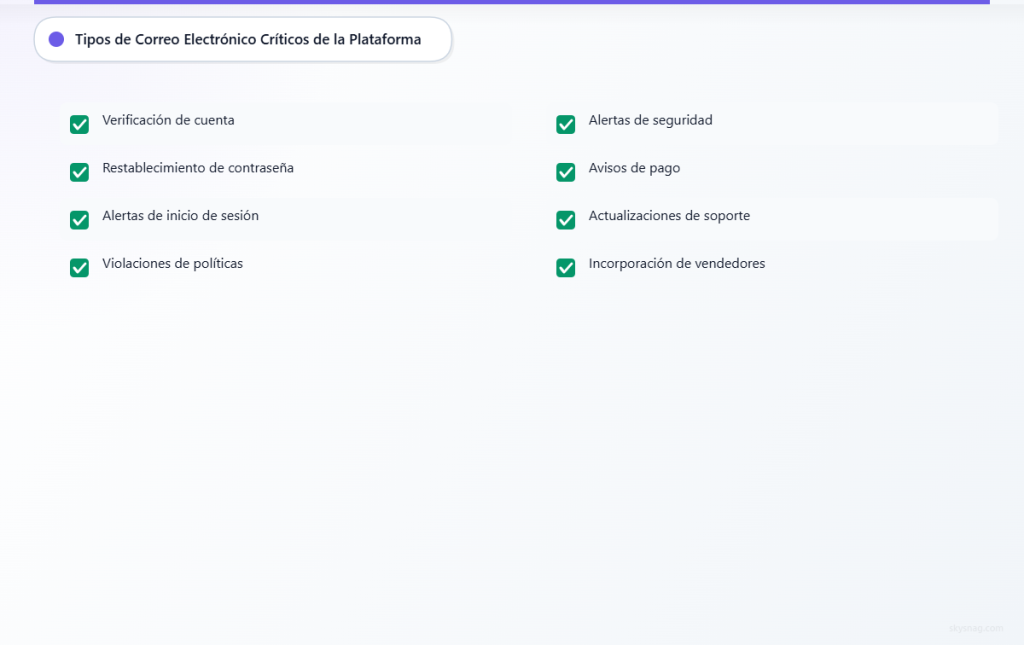 Lista de verificación de los ocho tipos de correos electrónicos críticos que las plataformas envían a usuarios y partes interesadas.