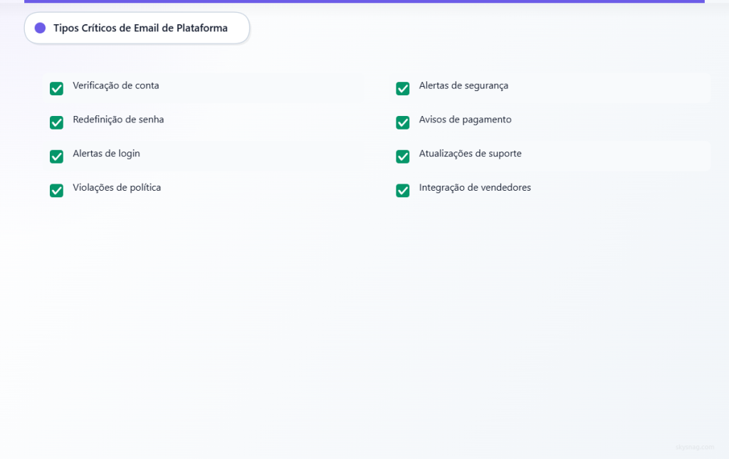 Checklist de oito tipos críticos de e-mails que plataformas enviam para usuários e partes interessadas.