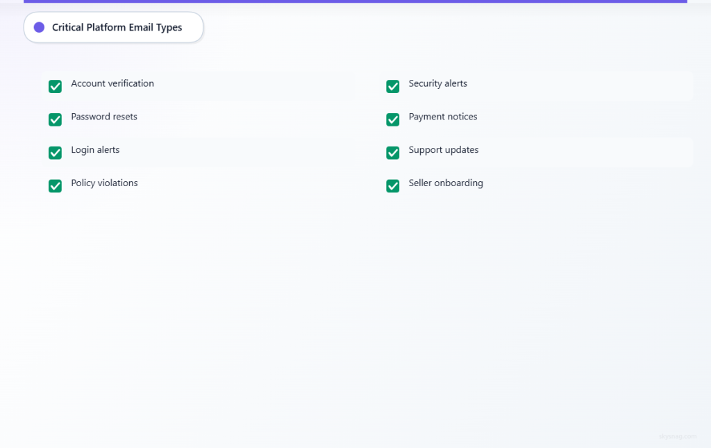 Checklist of eight critical email types platforms send to users and stakeholders