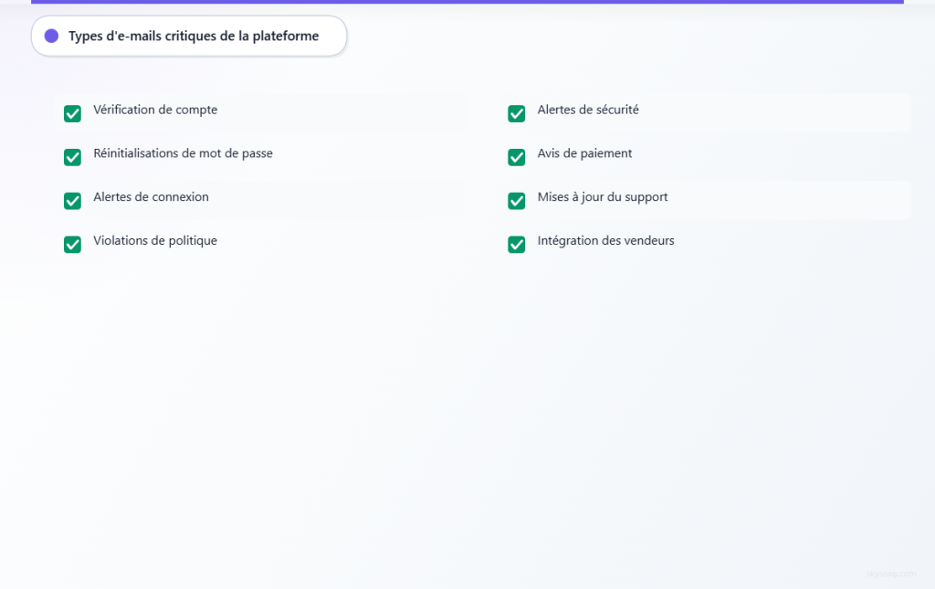 Liste de contrôle des huit types d’e-mails essentiels que les plateformes envoient aux utilisateurs et aux parties prenantes.
