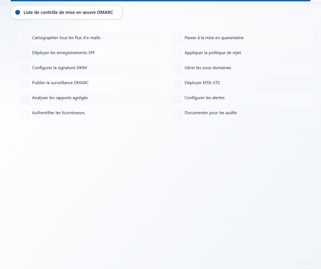 Liste de contrôle en douze étapes pour les processeurs de paiement mettant en œuvre l’authentification des e-mails DMARC.