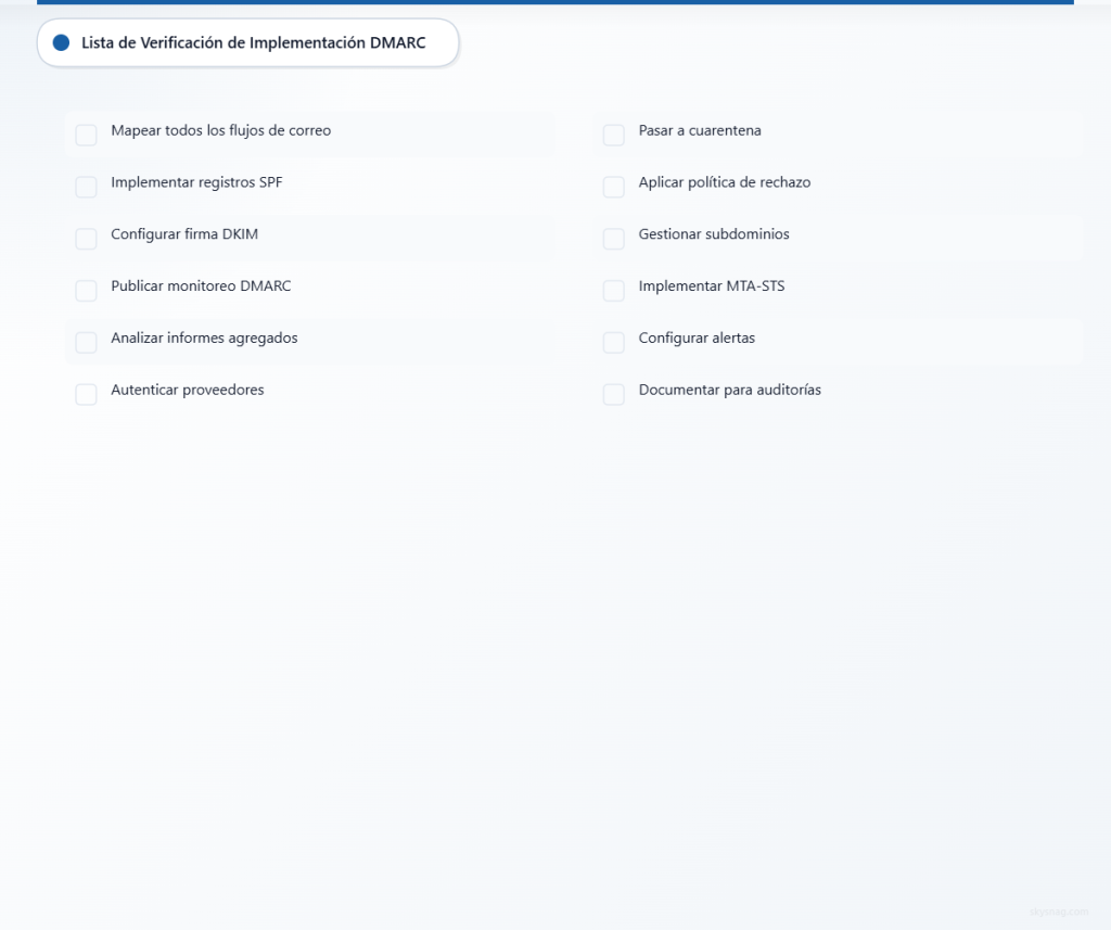 Lista de verificación de doce pasos para procesadores de pagos que implementan la autenticación de correo electrónico DMARC.