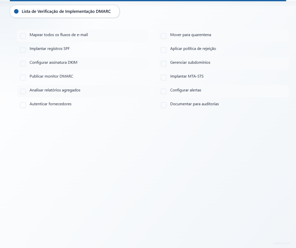 Checklist de 12 etapas para processadores de pagamento implementando a autenticação de e-mail DMARC.