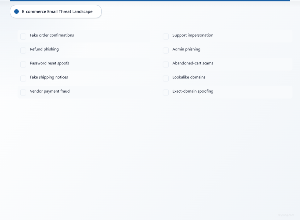 Checklist of ten common email threats targeting e-commerce businesses including order fraud and payment scams