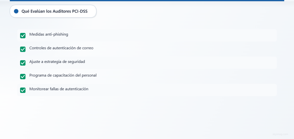 Lista de verificación de cinco elementos que los evaluadores revisan durante la evaluación de seguridad del correo electrónico según PCI-DSS.