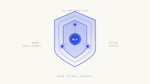 AI DMARC Integration: How to Enable Intelligence Without Breaking Security Boundaries