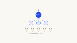 Complete CISO Succession Planning Guide for Growing Companies