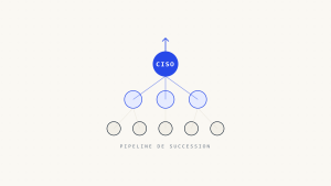 Guide complet de la planification de succession du RSSI pour les entreprises en croissance