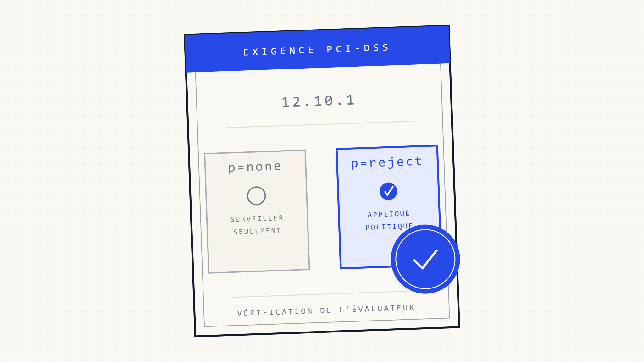 DMARC p=reject vs p=none: Ce que les Auditeurs PCI-DSS Vérifient Réellement