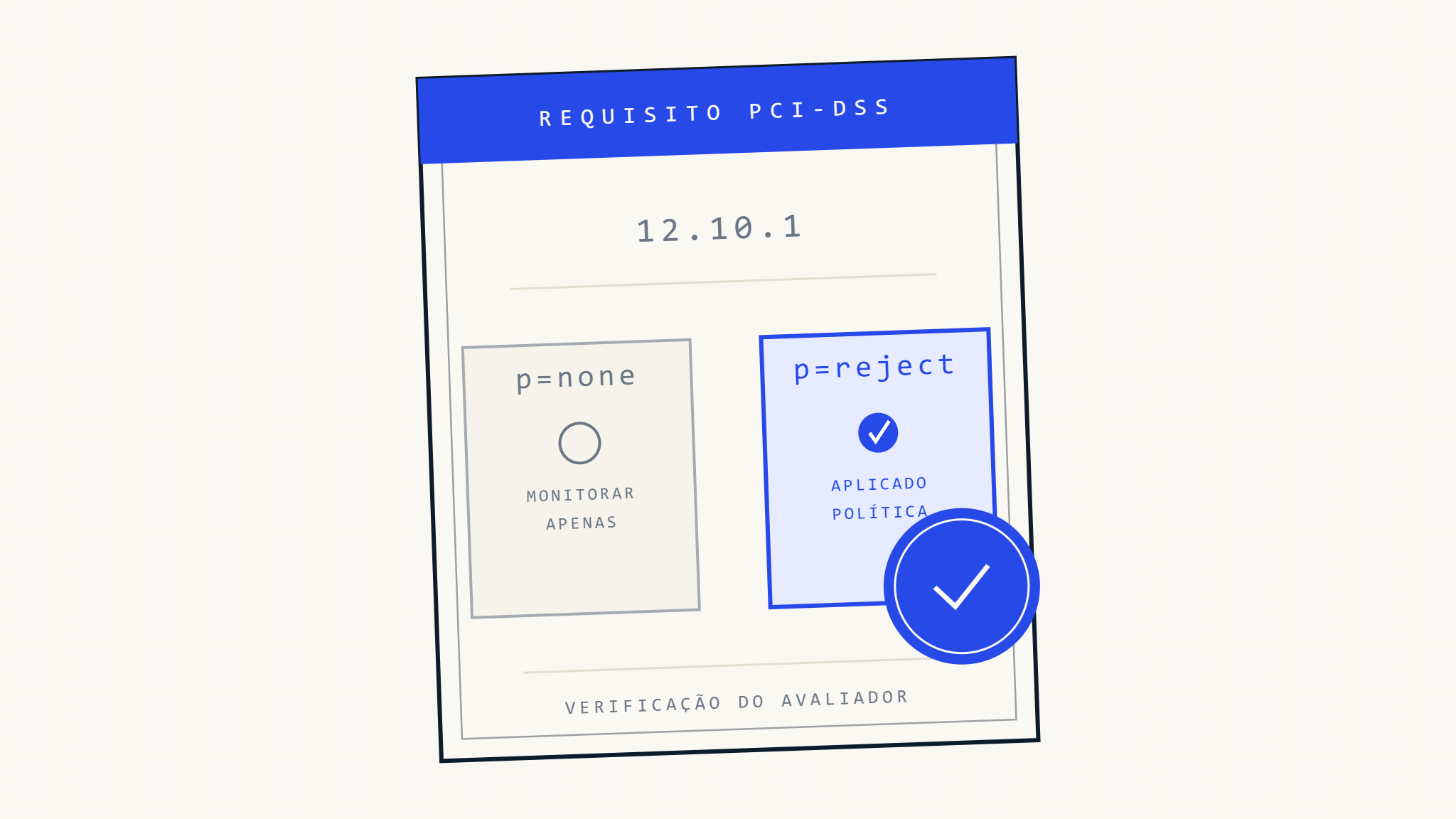 DMARC p=reject vs p=none: O Que os Avaliadores PCI-DSS Realmente Verificam
