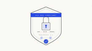 PCI DSS Email Security for E-commerce: Shopify and WooCommerce DMARC Setup Guide