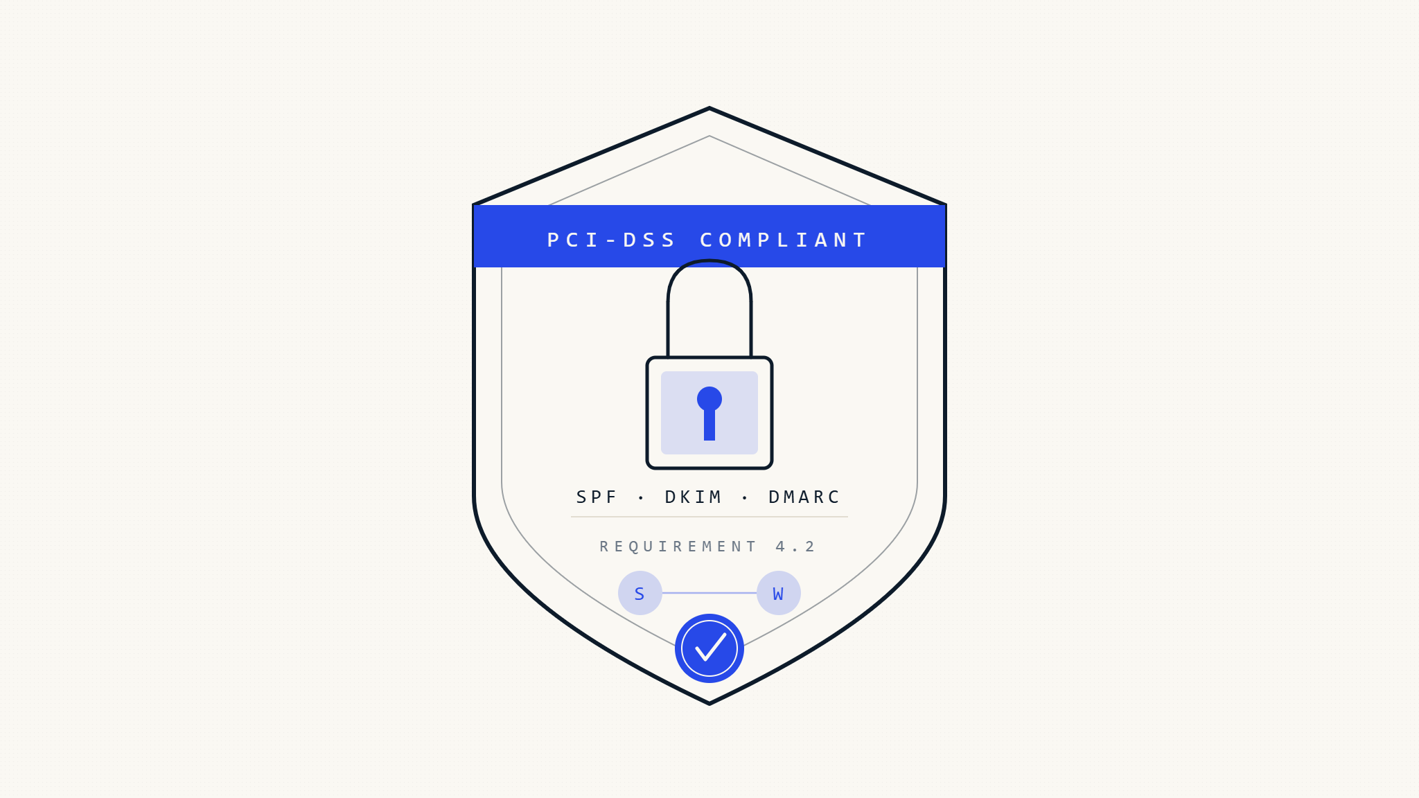 PCI DSS Email Security for E-commerce: Shopify and WooCommerce DMARC Setup Guide