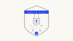 Seguridad de correo electrónico PCI DSS para E-commerce: Guía de configuración de DMARC para Shopify y WooCommerce