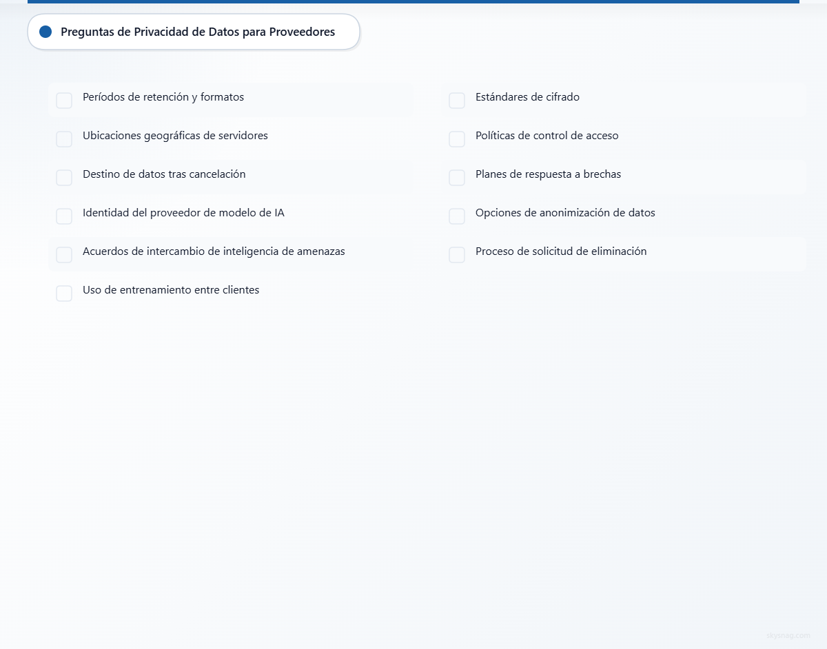 Lista de verificación con once preguntas fundamentales sobre privacidad de datos que debe plantear a los proveedores de soluciones de IA para DMARC, abarcando la retención de datos, la ubicación geográfica, las relaciones con terceros, los controles de seguridad y la minimización de datos.
