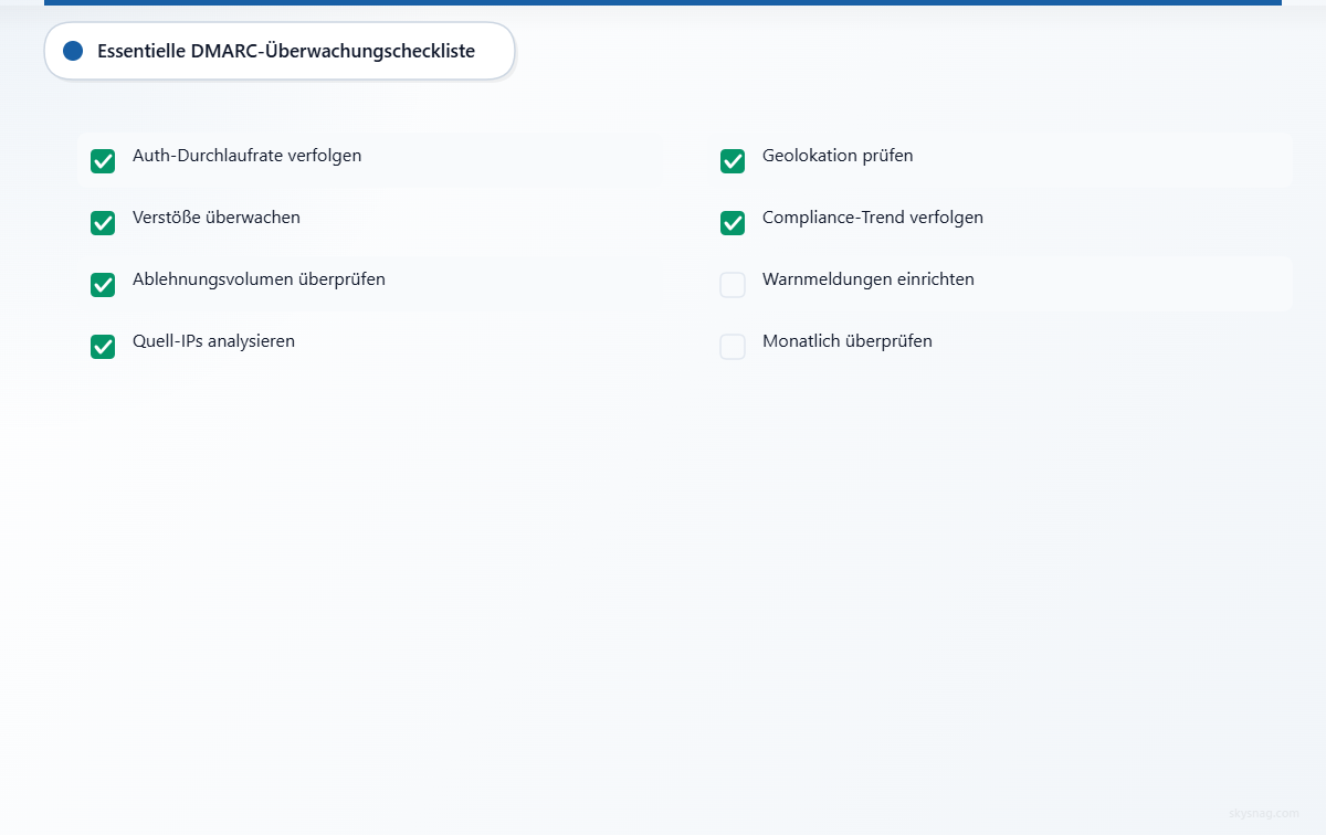 DMARC-Monitoring-Checkliste mit acht wesentlichen Aufgaben: Authentifizierungserfolgsrate verfolgen, Richtlinienverstöße überwachen, Ablehnungsvolumen überprüfen, Quell-IP-Adressen analysieren, Geolokalisierungsmuster prüfen, Compliance-Trends verfolgen, Warnmeldungen einrichten und monatliche Überprüfungen durchführen.