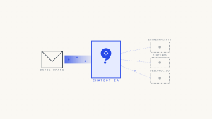 Chatbot de IA DMARC y Privacidad de Datos: ¿Dónde Va Tu Información?