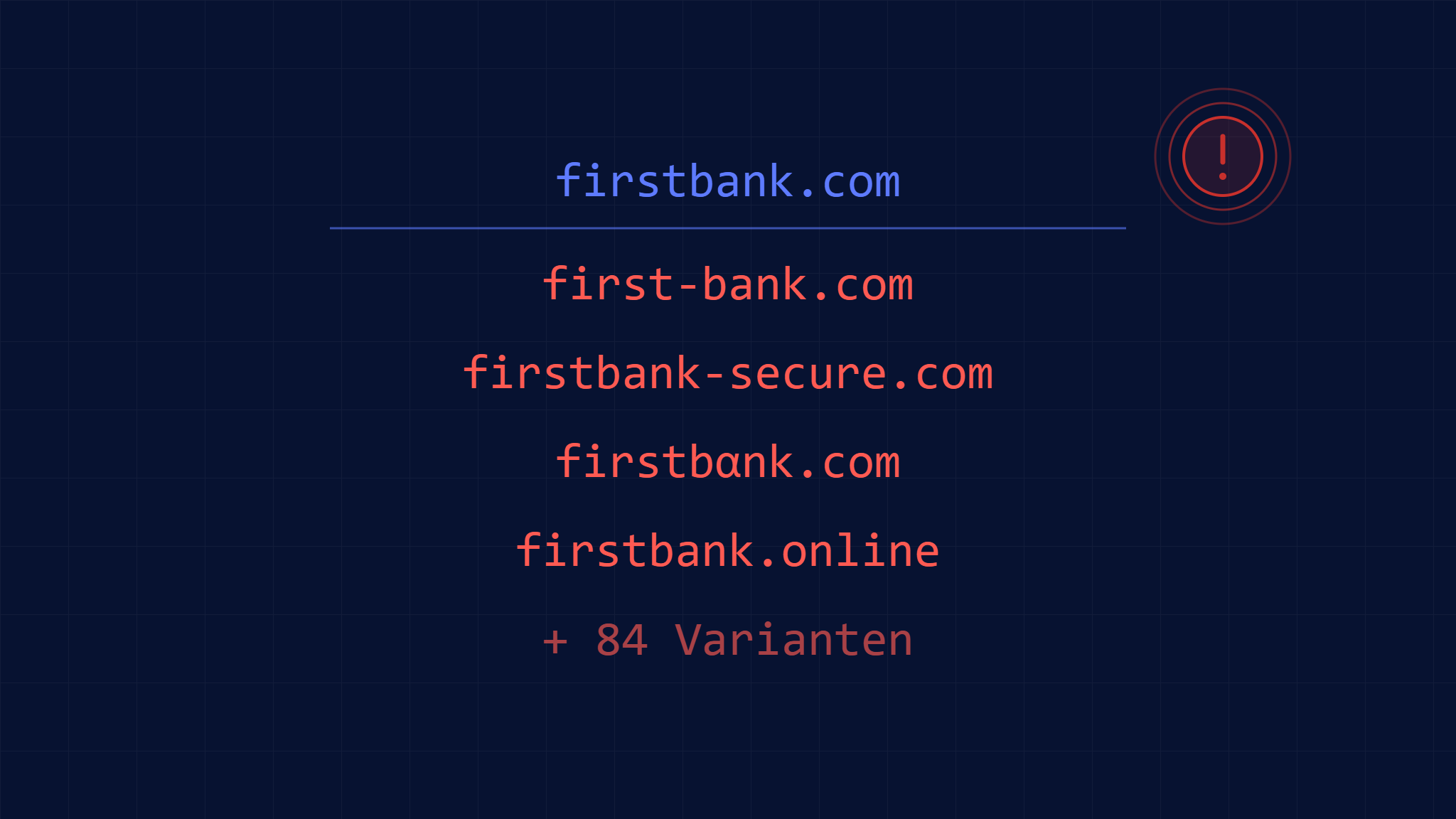 Domain-Spoofing im Finanzwesen: Warum Banken bevorzugte Ziele sind