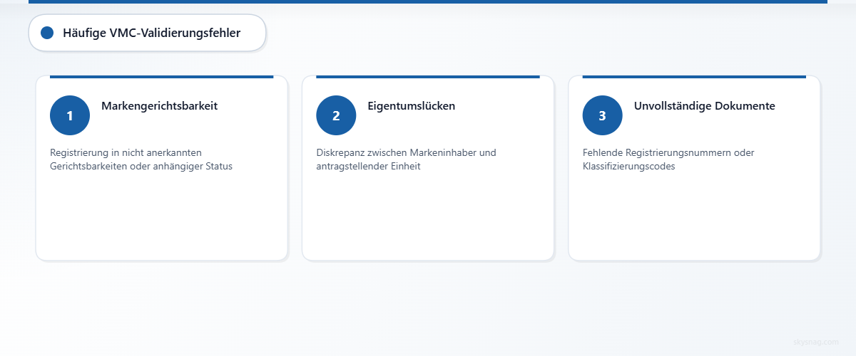 Drei häufige Szenarien für Fehler bei der VMC-Validierung mit Beschreibungen